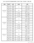 中国排协公布女排联赛第三阶段赛程，12