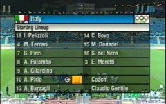 2004年.奥运男足季军赛.意大利vs伊拉克
